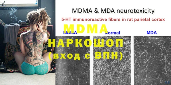 дурь Балахна